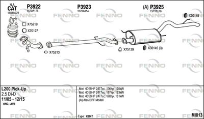 FENNO MI813