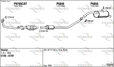 FENNO TO215