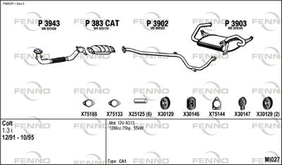 FENNO MI027