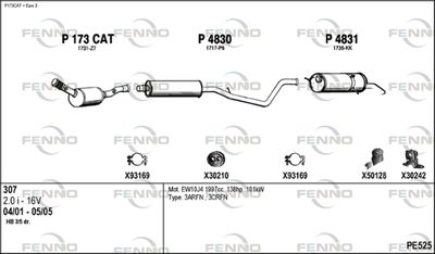 FENNO PE525
