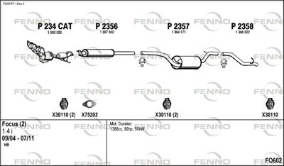 FENNO FO602 FENNO FO602