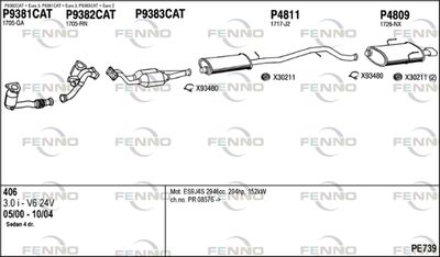 FENNO PE739
