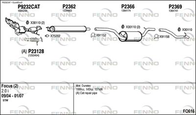 FENNO FO616 FENNO FO616