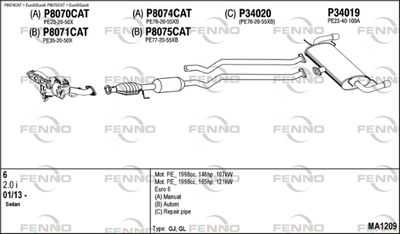 FENNO MA1209