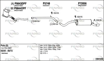 FENNO VW1059