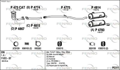 FENNO PE511