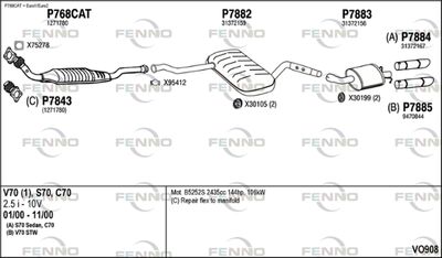 FENNO VO908
