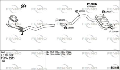 FENNO SK1025