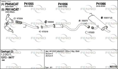 FENNO NI1110