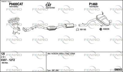 FENNO BM903