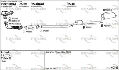 FENNO HO702