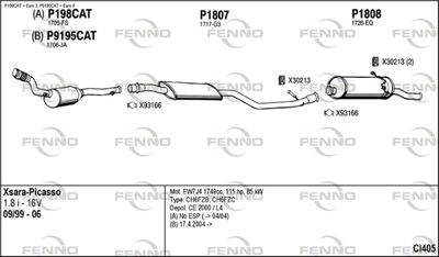 FENNO CI405