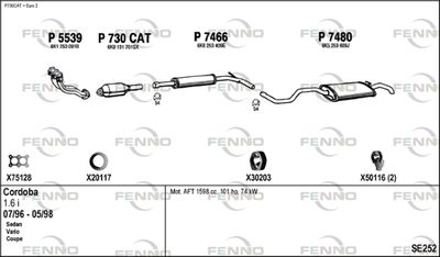 FENNO SE252