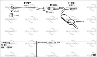 FENNO FI605