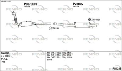 FENNO FO1236