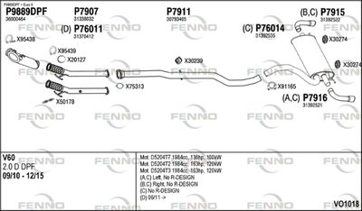 FENNO VO1018