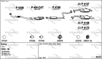 FENNO NI157
