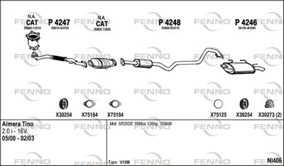 FENNO NI406