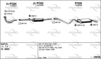 FENNO VW708