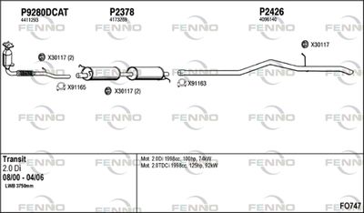 FENNO FO747 FENNO FO747
