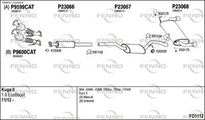 FENNO FO1112 FENNO FO1112