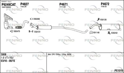 FENNO PE1019