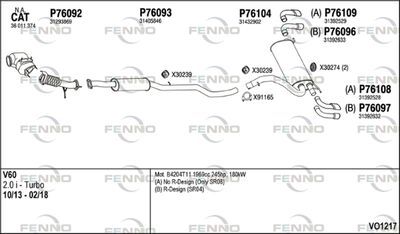 FENNO VO1217