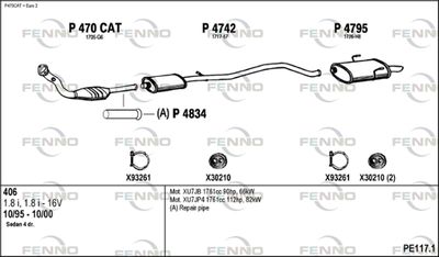 FENNO PE117.1