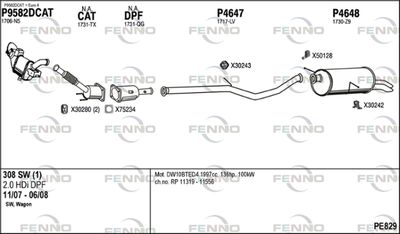 FENNO PE829