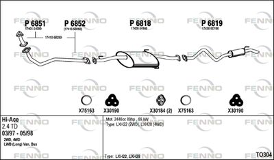 FENNO TO304