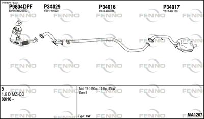 FENNO MA1207