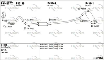 FENNO OP1120