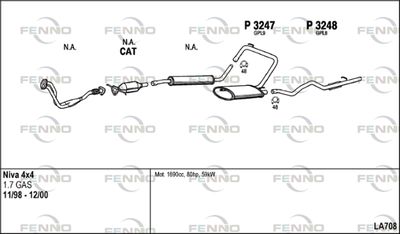 FENNO LA708