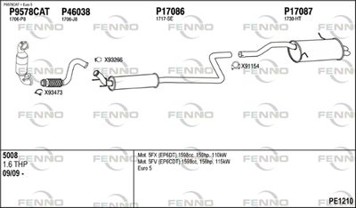 FENNO PE1210