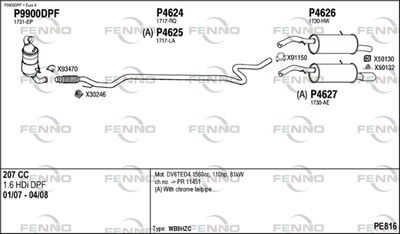 FENNO PE816
