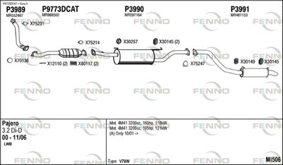 FENNO MI506