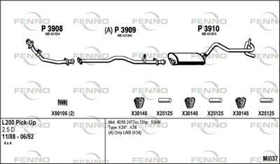 FENNO MI037