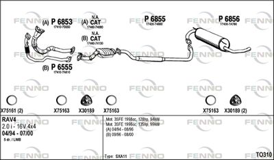 FENNO TO310