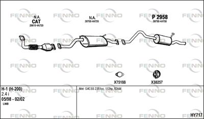 FENNO HY717