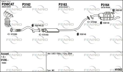 FENNO HY902