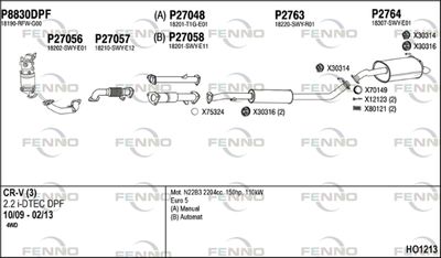 FENNO HO1213
