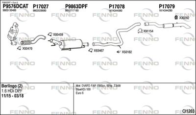 FENNO CI1203