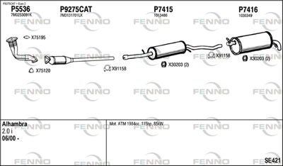 FENNO SE421
