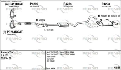 FENNO NI554