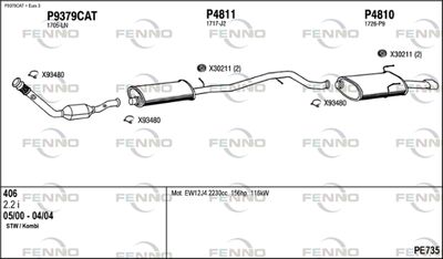 FENNO PE735