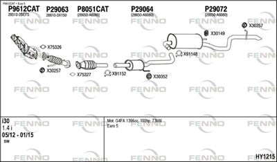 FENNO HY1215