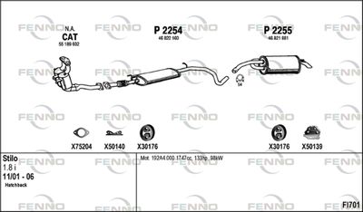 FENNO FI701