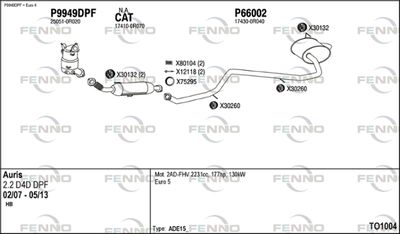 FENNO TO1004