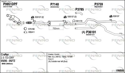 FENNO VW806