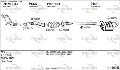 FENNO BM729